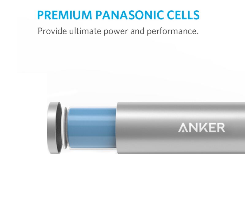 Anker PowerCore+ Mini 3350mAh (Silver)