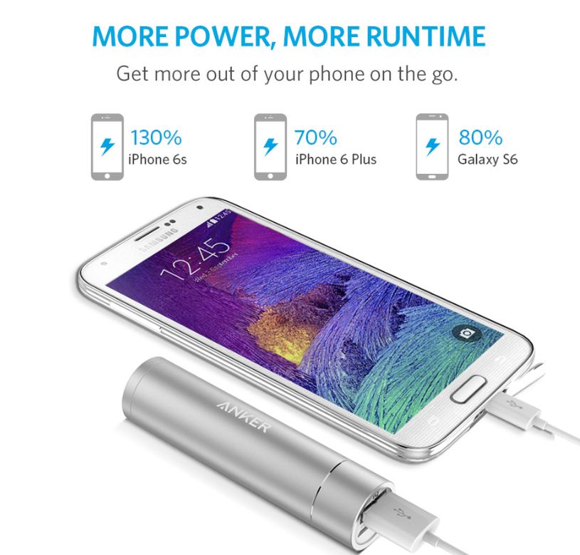 Anker PowerCore+ Mini 3350mAh (Silver)