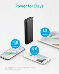 Buy Anker PowerCore Speed 20000 PD from Vmart in Pakistan