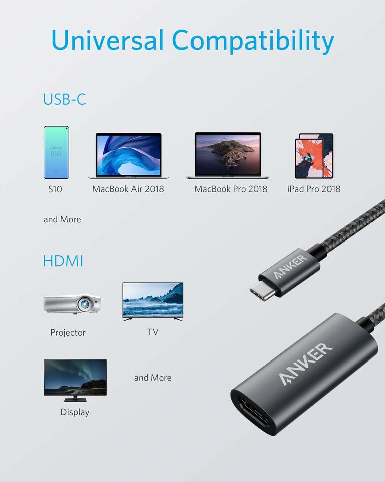 Anker PowerExpand+ USB C to HDMI Adapter