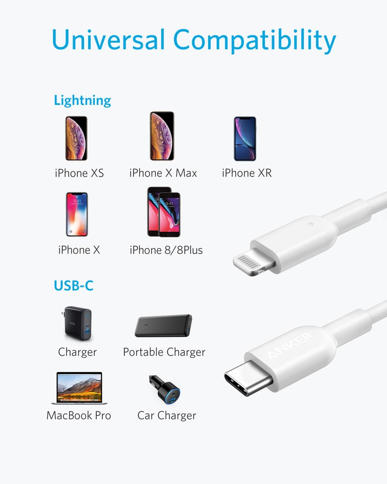 Anker PowerLine Select USB-C to Lightning Cable 6ft