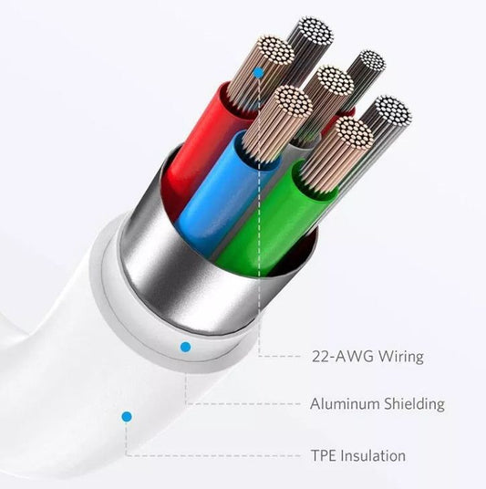 Buy Anker PowerLine Select USB-C To Lightning 3ft (Black) from Vmart in Pakistan