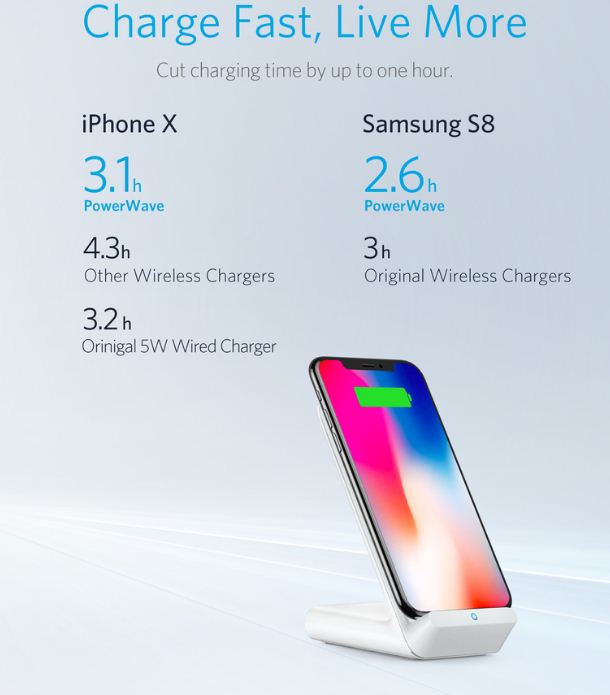 Anker PowerWave 7.5 Stand With Internal Cooling Fan