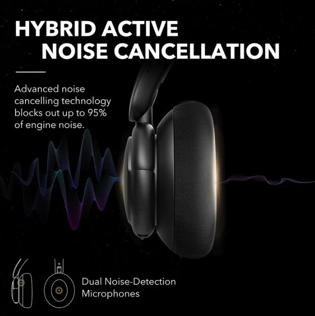 Anker Soundcore Life Q30 Active Noise Cancelling Headphones