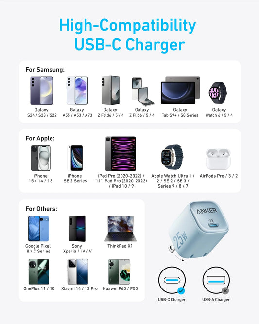 Anker 25W Compact Charger 2 Pin US Black
