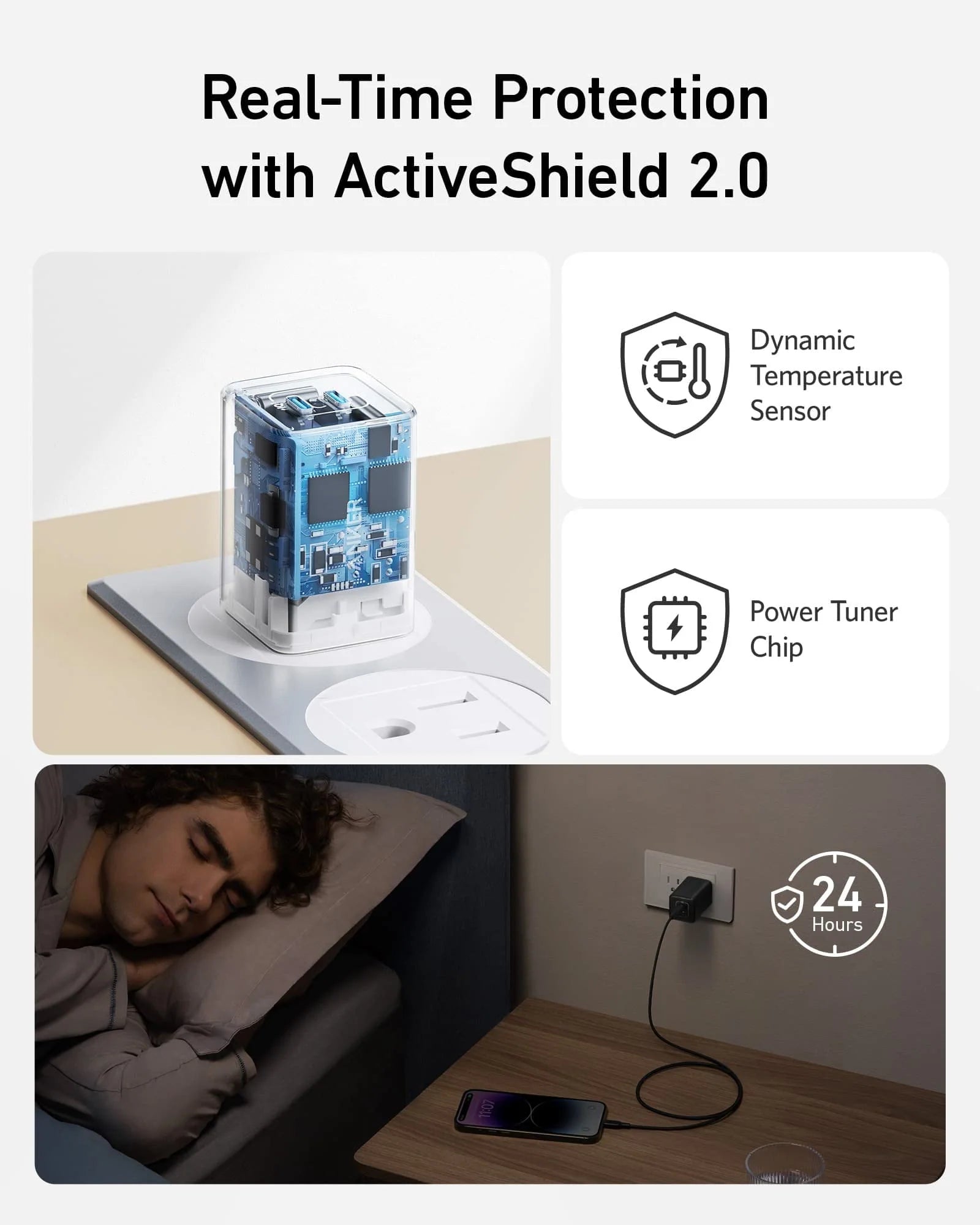 Buy Anker 523 Charger (Nano 3 47W) 2-Pin (US) White Vmart in Pakistan