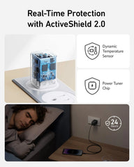Buy Anker 523 Charger (Nano 3 47W) 2-Pin (US) White Vmart in Pakistan