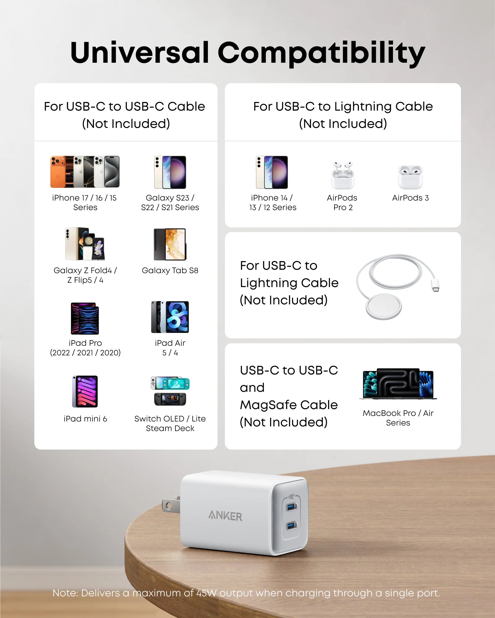 Buy Anker 523 Charger (Nano 3 47W) 2-Pin (US) White Vmart in Pakistan