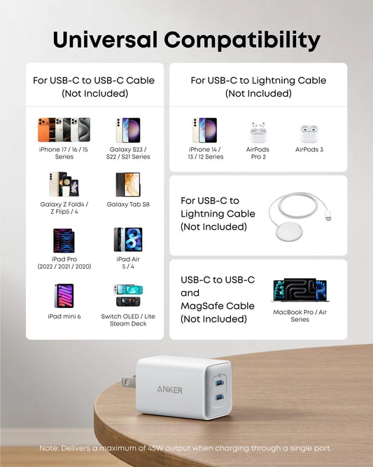 Buy Anker 523 Charger (Nano 3 47W) 2-Pin (US) White Vmart in Pakistan