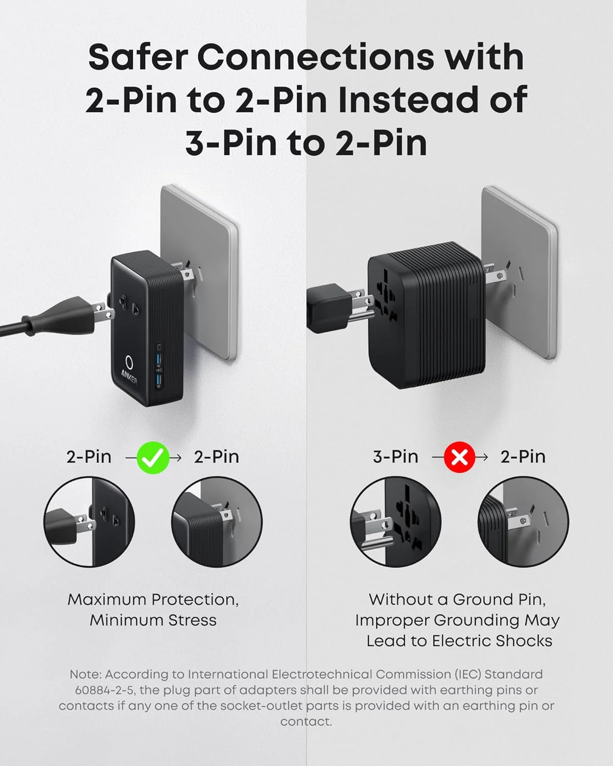 Buy Anker 5 in 1 20W Nano Travel Adapter Black from Vmart in Pakistan