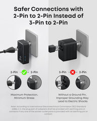 Buy Anker 5 in 1 20W Nano Travel Adapter Black from Vmart in Pakistan