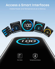 Buy Anker Charger 100W (3 Ports Smart Display) 2-Pin (US) Dark Grey Vmart in Pakistan