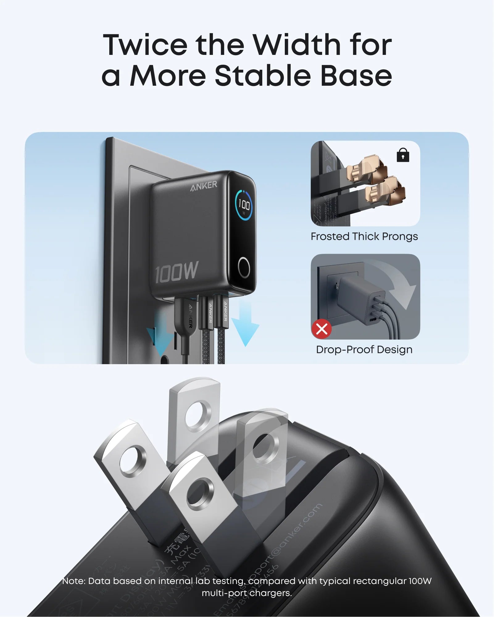 Buy Anker Charger 100W (3 Ports Smart Display) 2-Pin (US) Dark Grey Vmart in Pakistan
