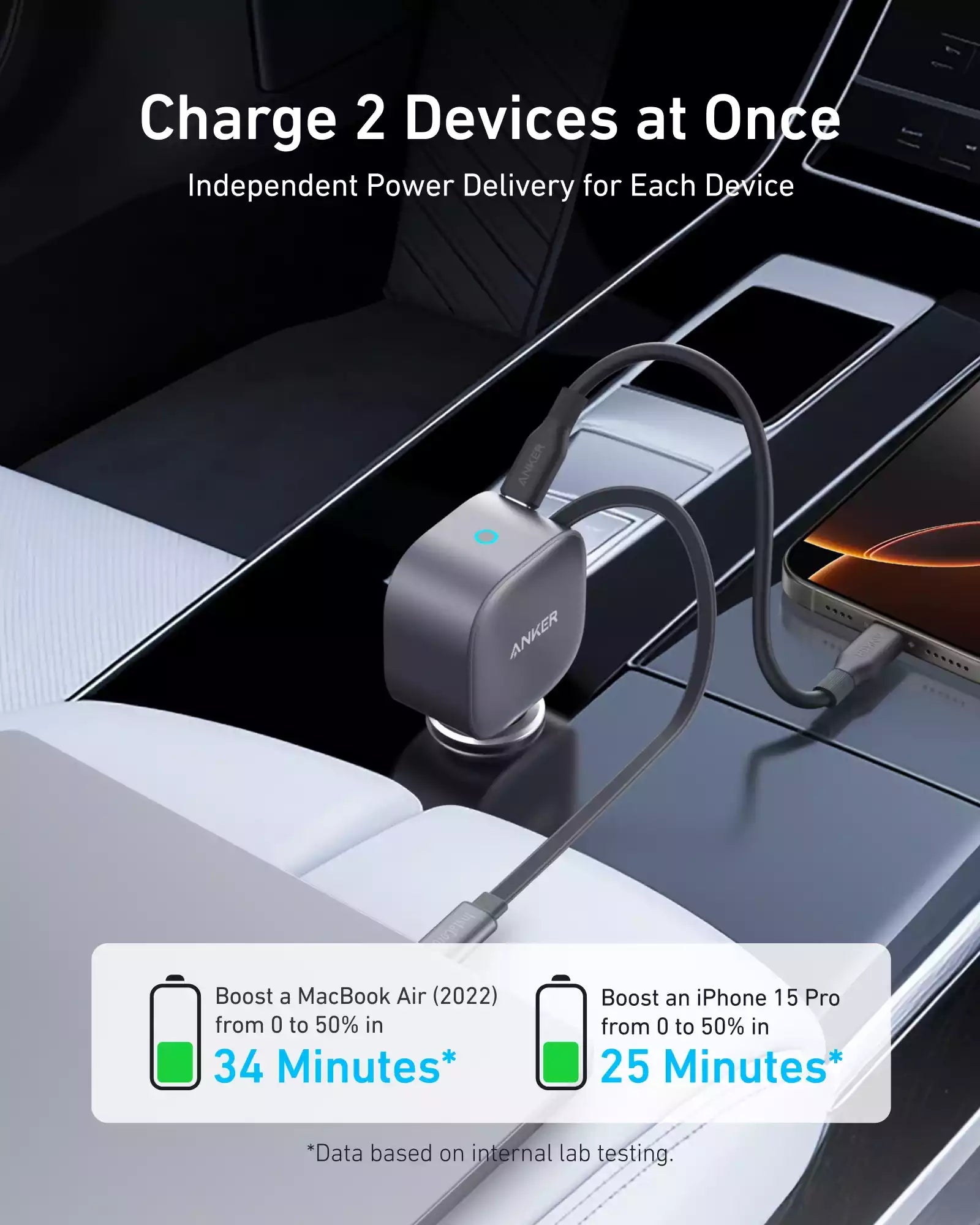 Buy Anker Nano 75W Car Charger from Vmart in Pakistan