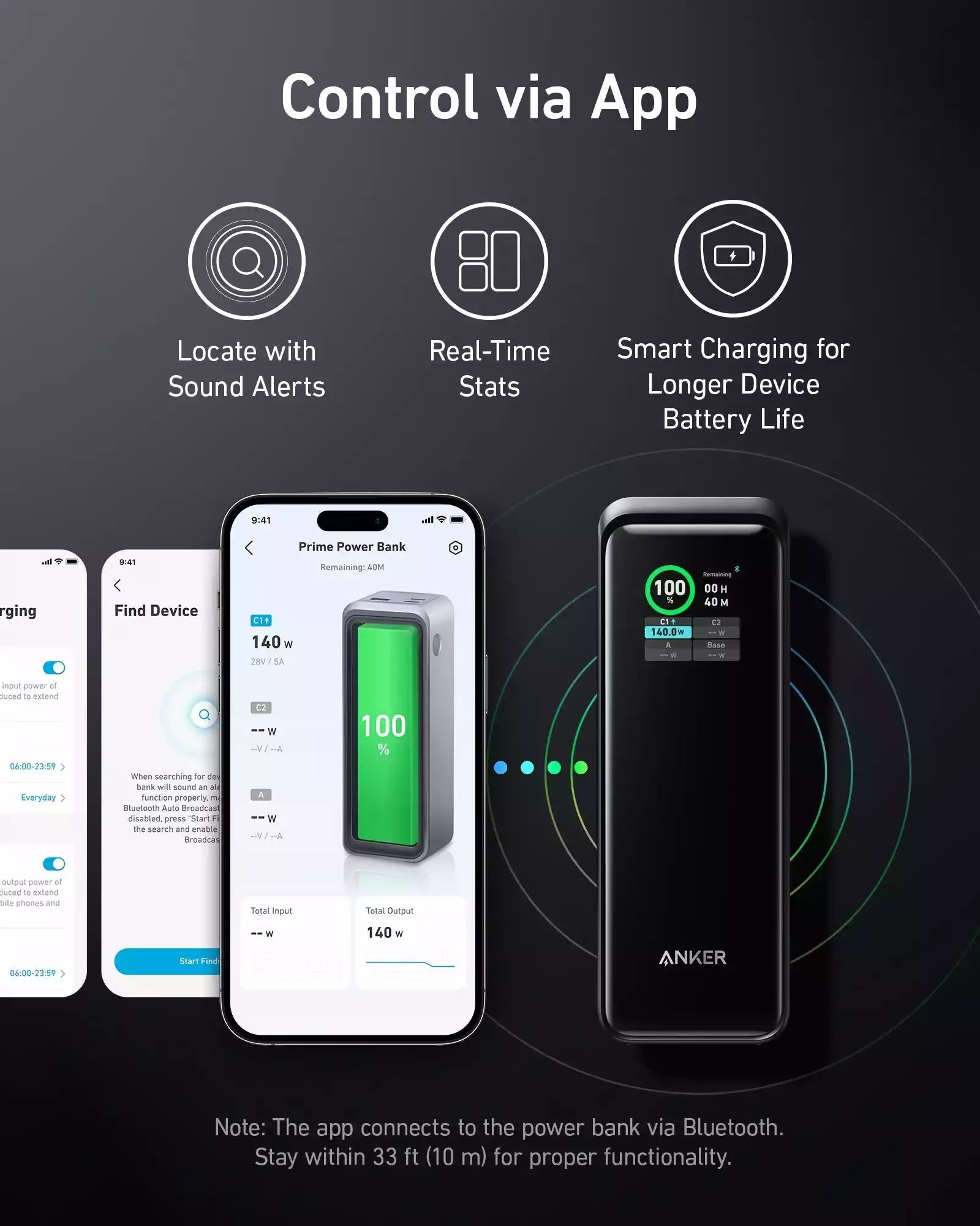 Buy Anker Prime 27,650mAh Power Bank (250W) from Vmart in Pakistan