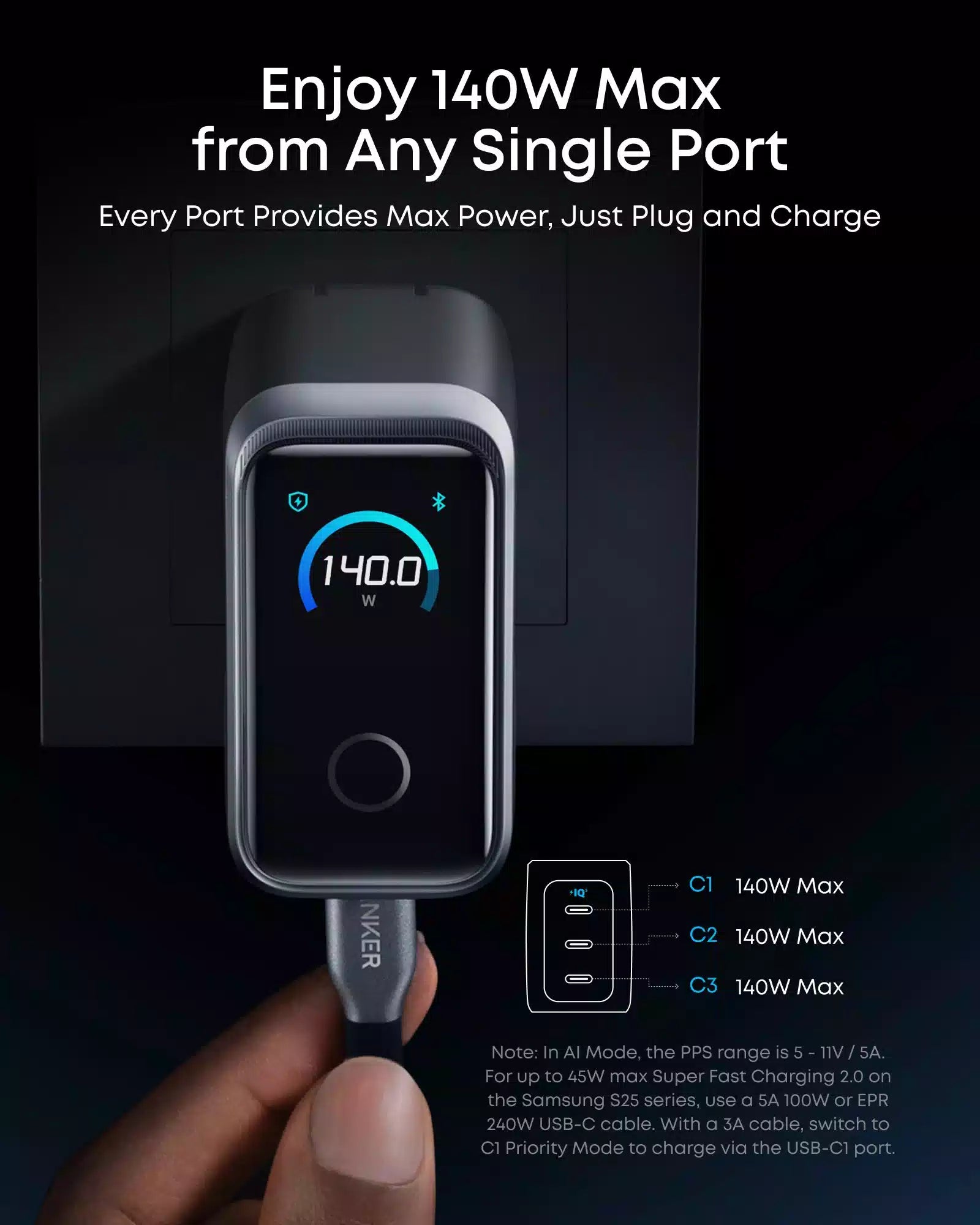 Buy Anker Prime Charger (160W, 3 Ports, Smart Display) Vmart in Pakistan