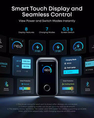 Buy Anker Prime Charger (160W, 3 Ports, Smart Display) Vmart in Pakistan