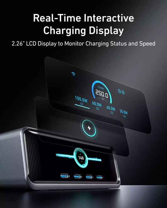 Anker Prime Charger (250W 6 Ports GaNPrime)