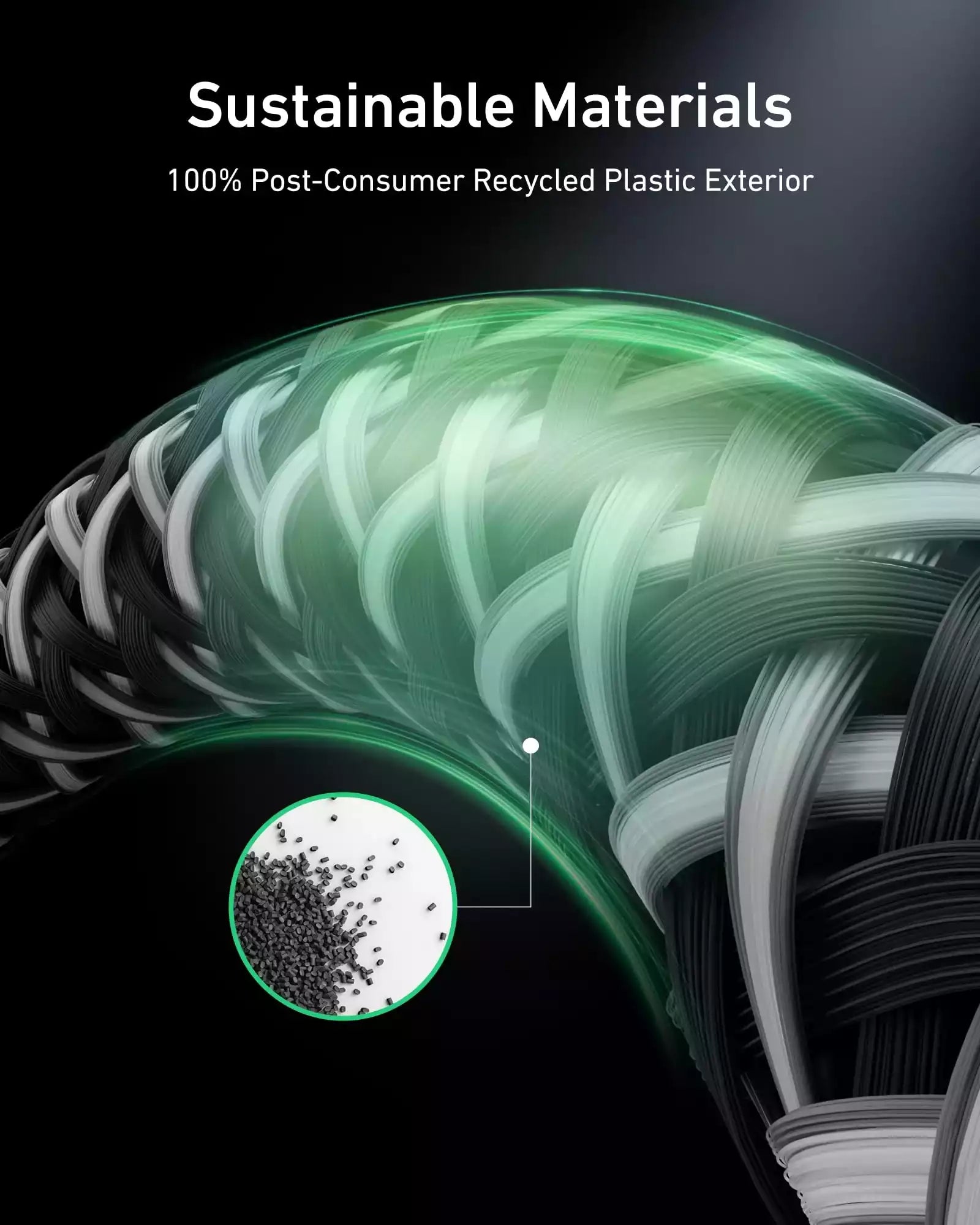 Buy Anker Prime USB-C to USB-C Cable (240W, Upcycled-Braided) from Vmart in Pakistan