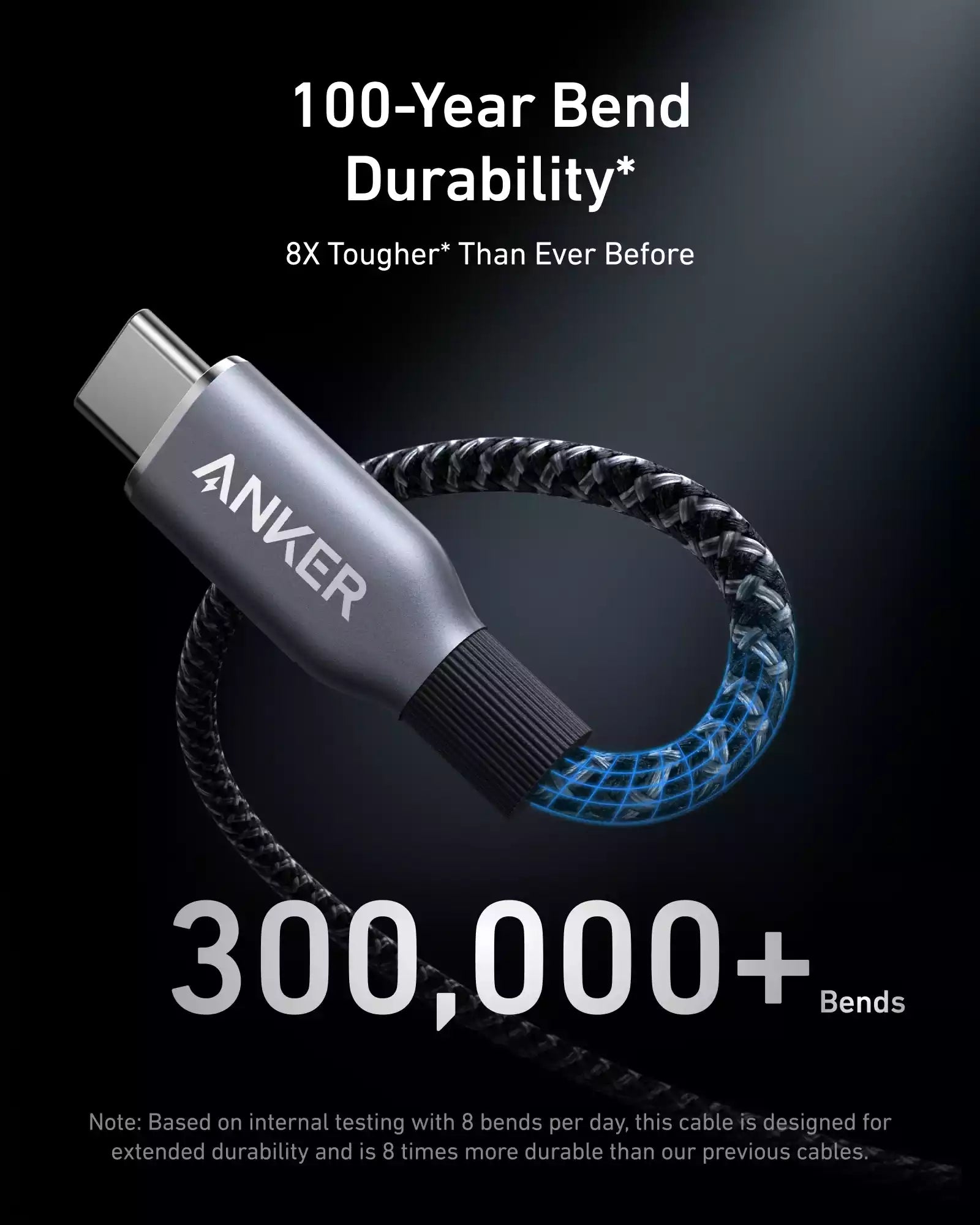 Buy Anker Prime USB-C to USB-C Cable (240W, Upcycled-Braided) from Vmart in Pakistan