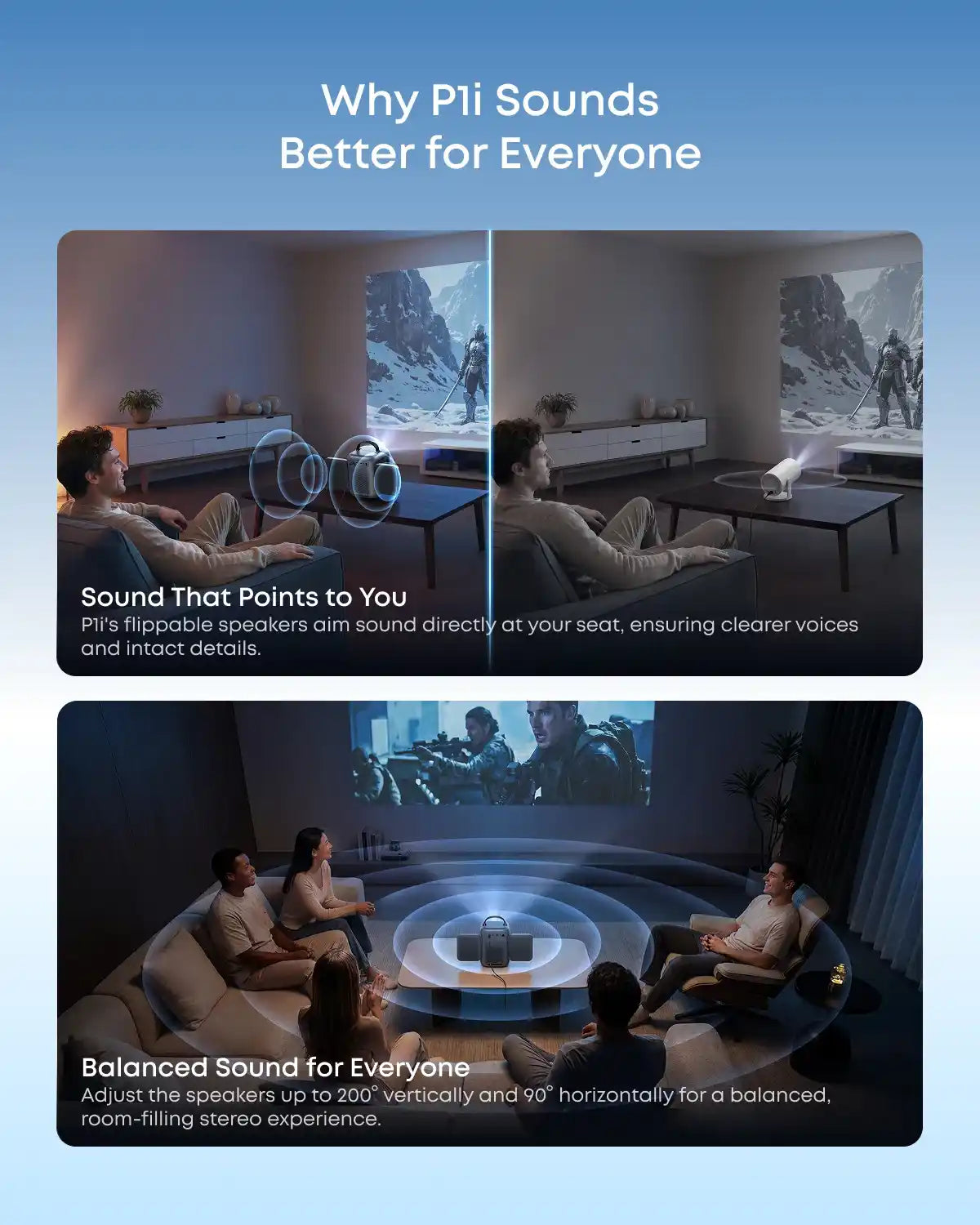 Buy Anker Soundcore Nebula P1i World's First Smart Portable Projector with Flippable Speakers from Vmart in Pakistan