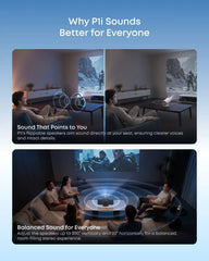 Buy Anker Soundcore Nebula P1i World's First Smart Portable Projector with Flippable Speakers from Vmart in Pakistan
