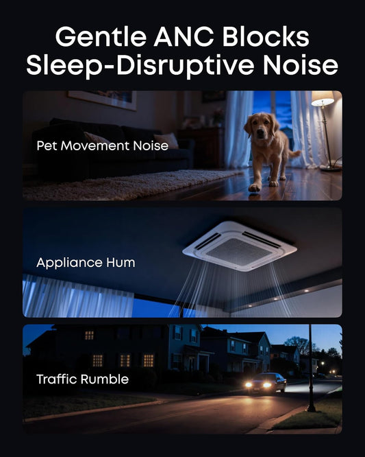 Buy Anker Soundcore Sleep A30 Earbuds Moonlit White Vmart in Pakistan