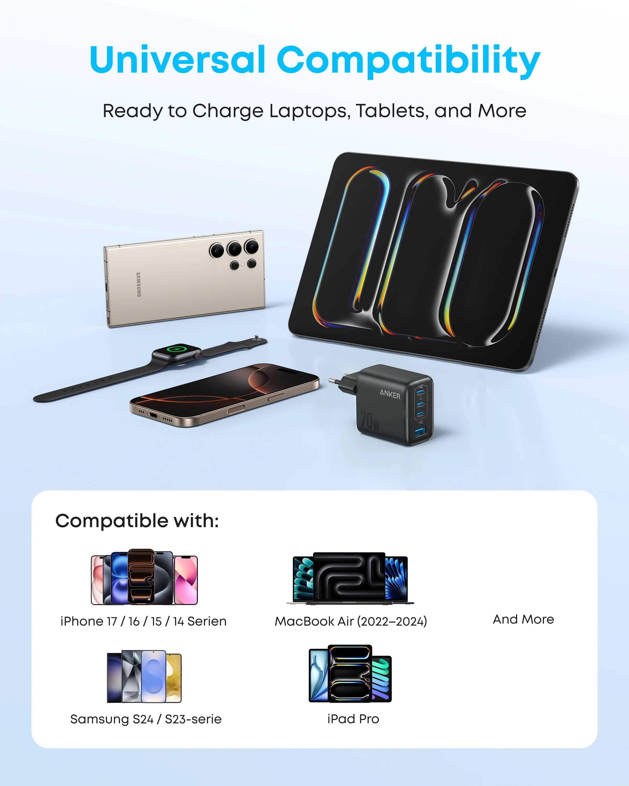 Buy Anker Zolo 70W 4-Port Charger 2-Pin (US) Black Vmart in Pakistan