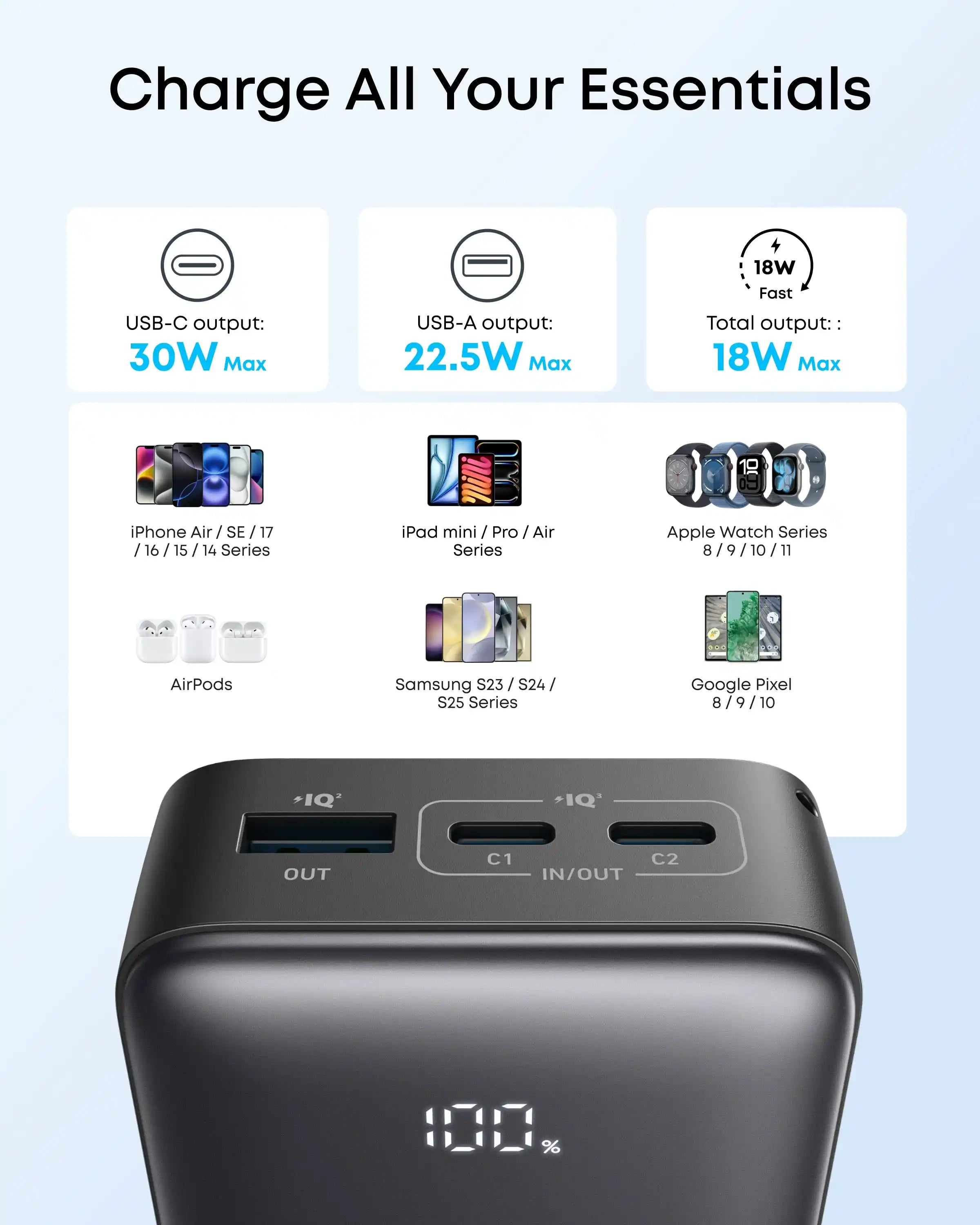 Buy Anker Zolo Power Bank 10000mAh 30W from Vmart in Pakistan