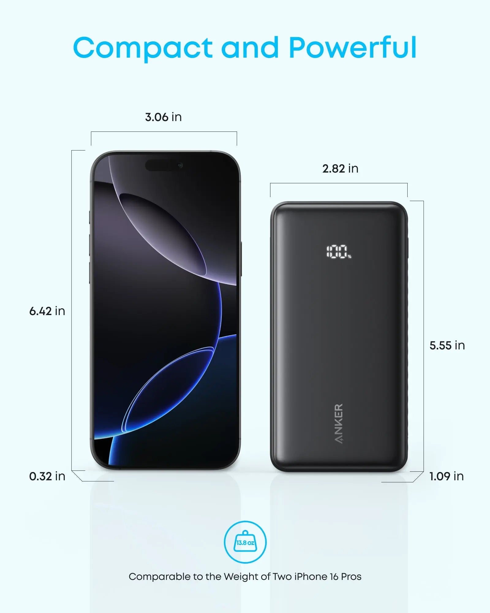 Buy Anker Zolo Powerbank 20000mAh 22.5W Fast Charging Power Bank with Built-in USB-C Cable Black from Vmart in Pakistan