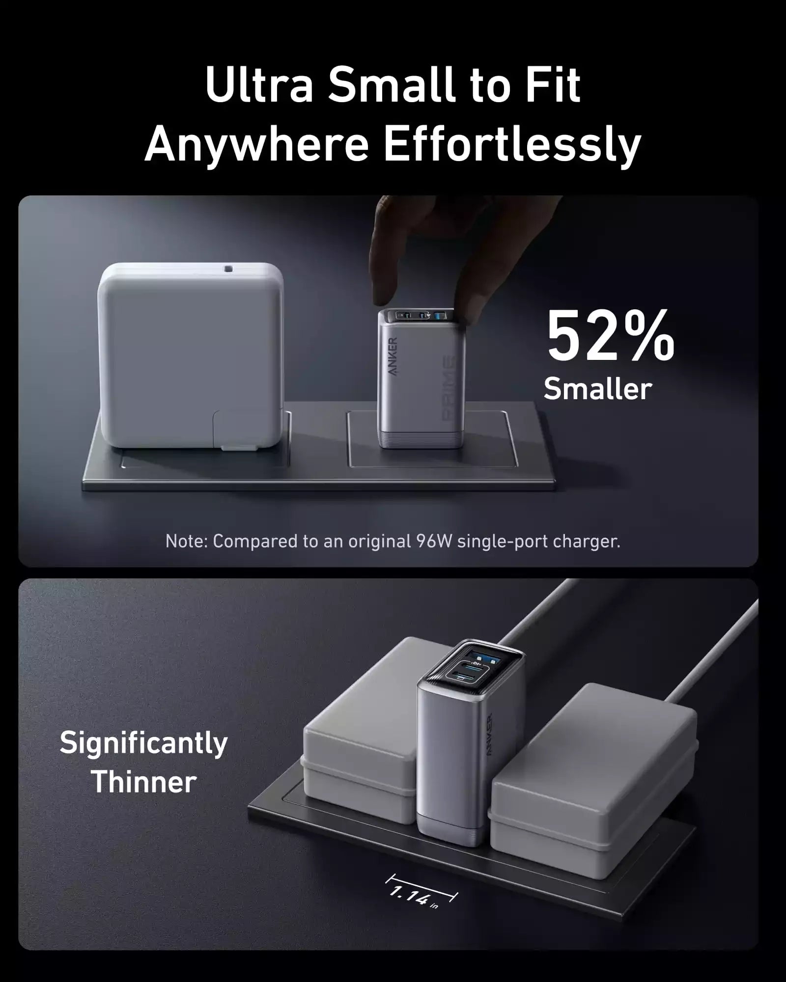 Buy Anker Prime Charger (100W 3 Ports GaN) from Vmart in Pakistan