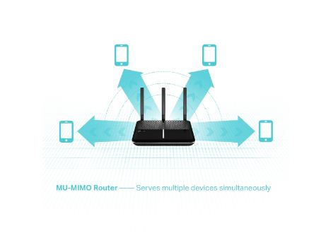 TP-Link Archer A10 - AC2600 MU-MIMO WiFi Router