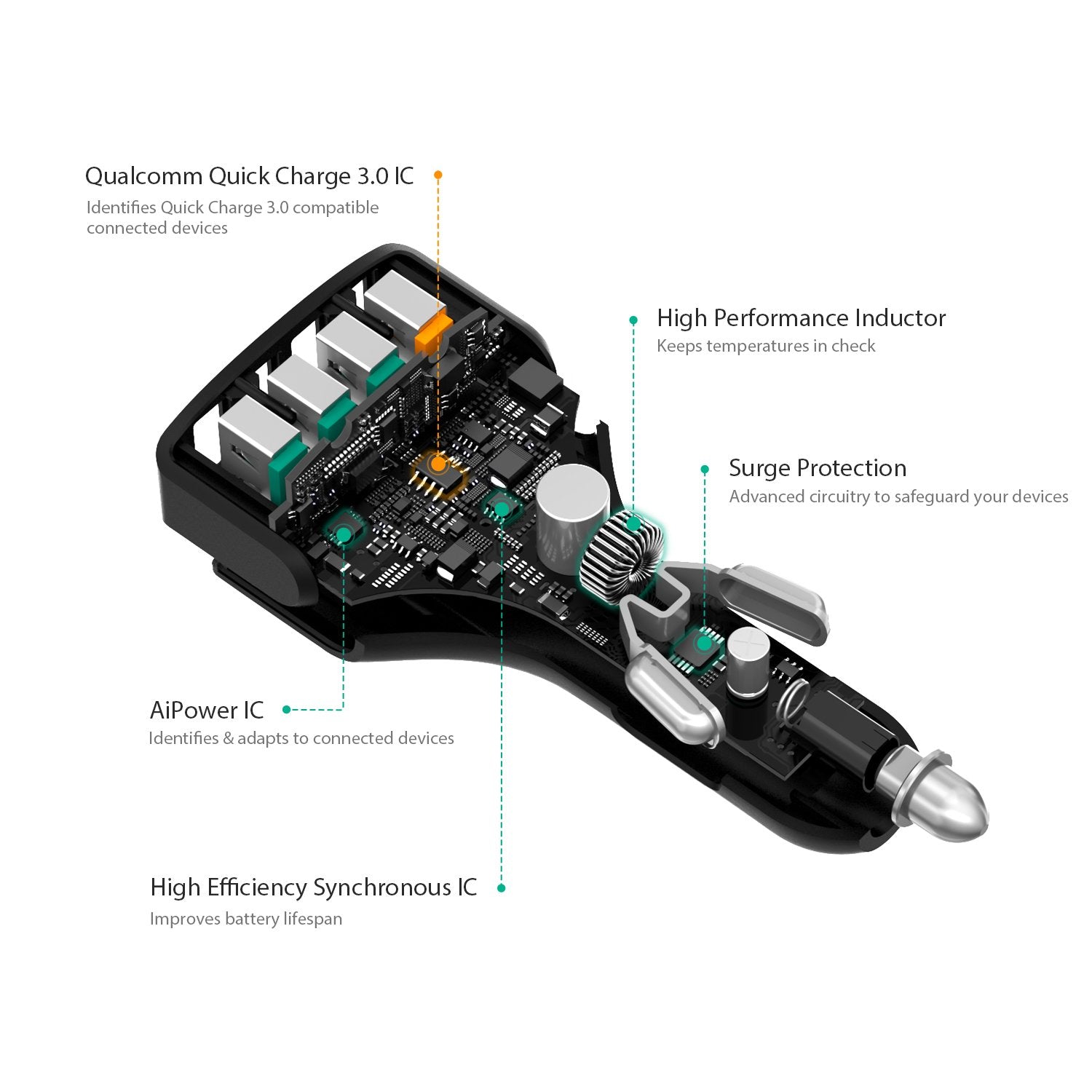 Aukey Quad Port Car Charger With Quick Charge 3.0