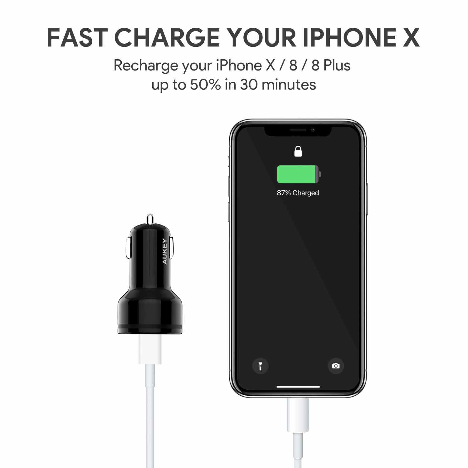 Aukey USB-C Car Charger With Power Delivery