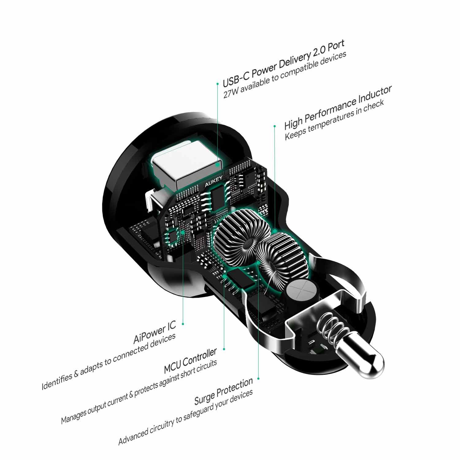 Aukey USB-C Car Charger With Power Delivery