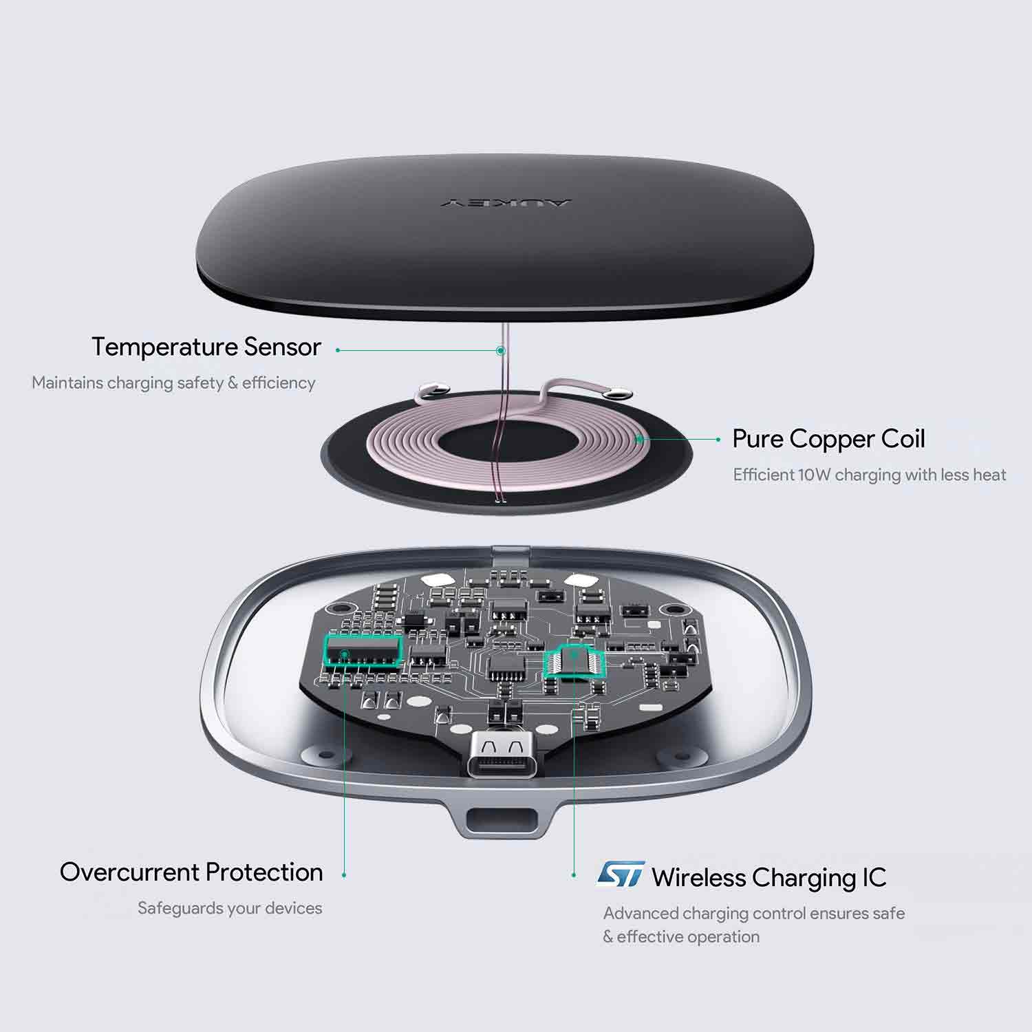 Aukey Graphite Q 10W Wireless Fast Charger