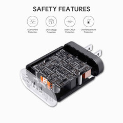 Buy Aukey Dual-Port USB Wall Charger With Quick Charge 3.0 from Vmart in Pakistan