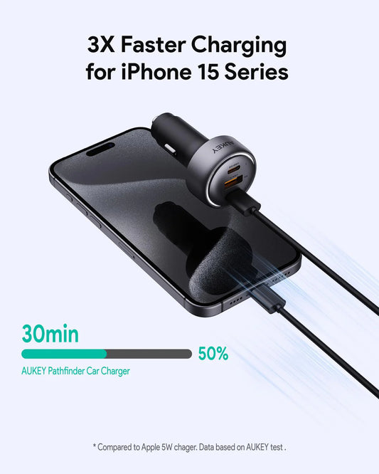Aukey CC-P1 Pathfinder Mix 3 66W Fast Charging Car Charger