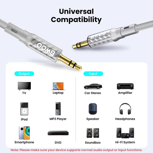 Buy BWOO 3.5mm Braided AUX Audio Cable Grey 1m from Vmart in Pakistan
