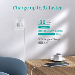 Choetech PD5005 Fast Type C Wall Charger 20W White - EU Plug