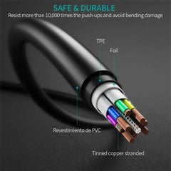 Buy Choetech CC0002 3A USB-C to USB-C Charging Cable 1m Black from Vmart in Pakistan