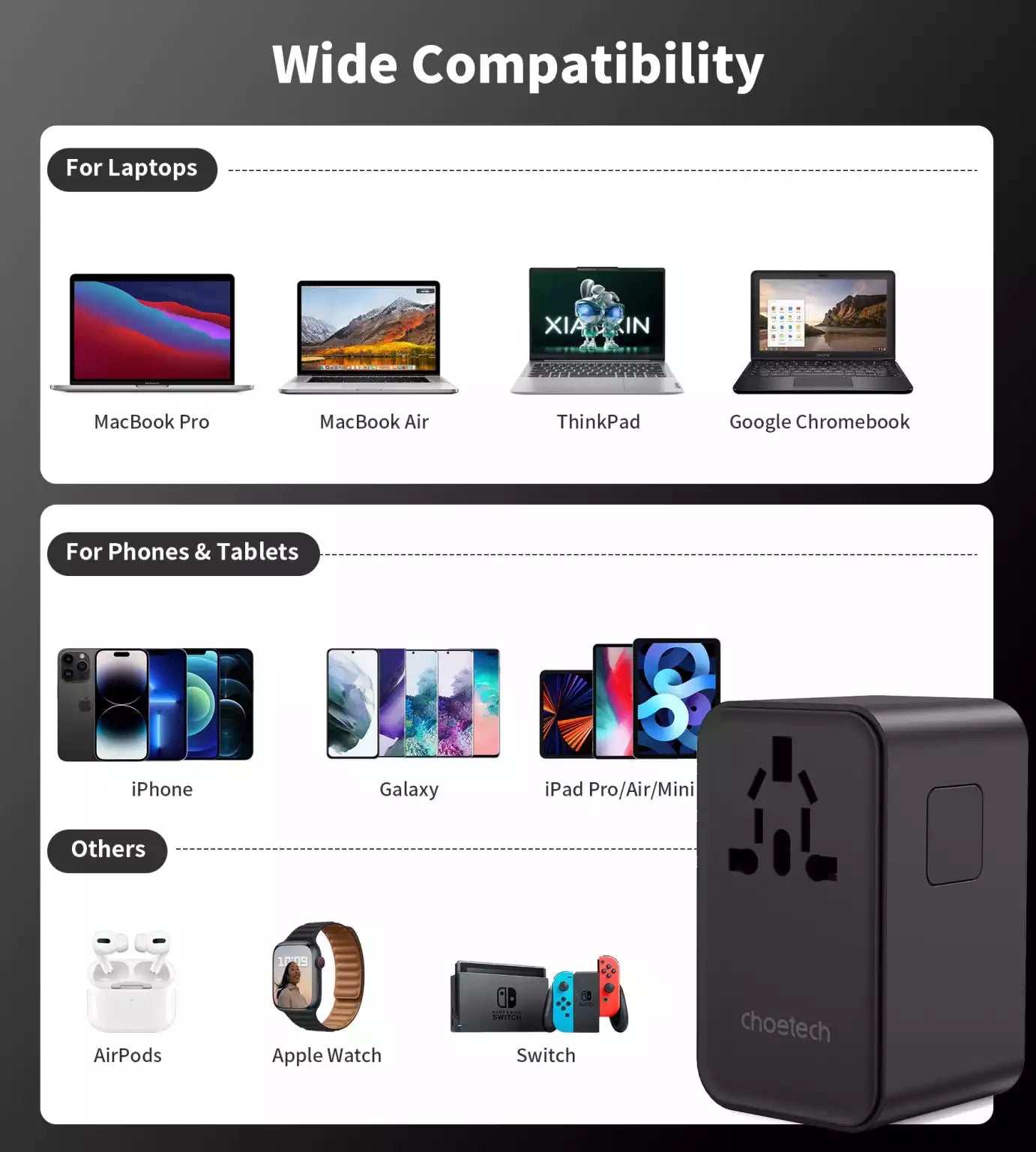 Buy Choetech PD5021 GaN 45W PD Universal Travel Adapter with Retractable USB-C Black from Vmart in Pakistan