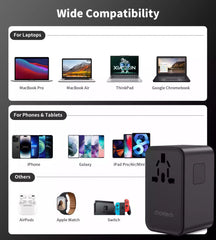 Buy Choetech PD5021 GaN 45W PD Universal Travel Adapter with Retractable USB-C Black from Vmart in Pakistan