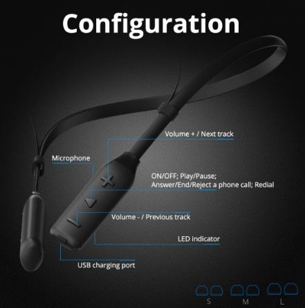 Tronsmart Encore S2 Plus Sport Bluetooth Headphones