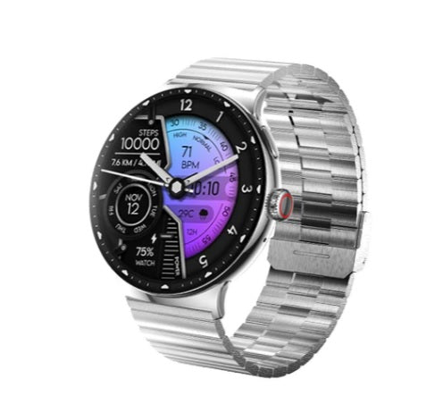 Faster Nerv Watch 4 Pro