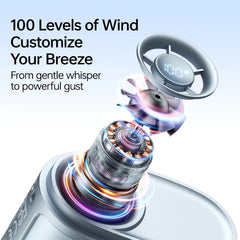 Buy JisuLife Neck Fan Life5 Blue from Vmart in Pakistan