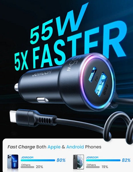 Buy Joyroom JR-CL07 3-in-1 Wired Car Charger (Type-C) from Vmart in Pakistan
