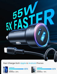 Buy Joyroom JR-CL07 3-in-1 Wired Car Charger (Type-C) from Vmart in Pakistan