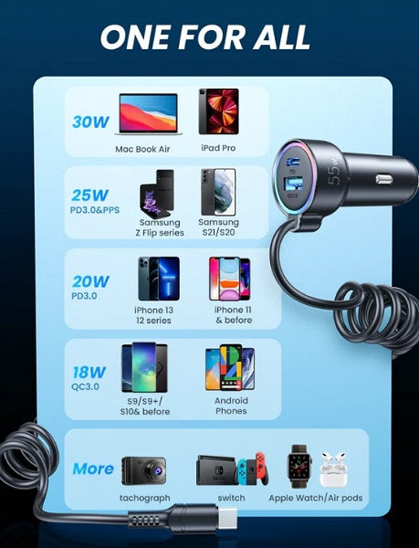 Buy Joyroom JR-CL07 3-in-1 Wired Car Charger (Type-C) from Vmart in Pakistan
