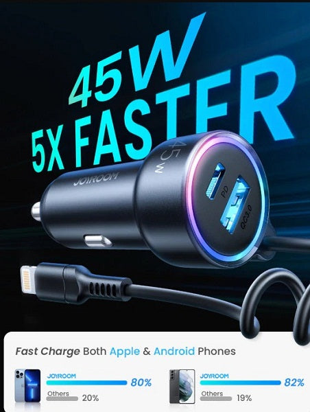 Buy Joyroom JR-CL08 3-in-1 Wired Car Charger (Lightning) from Vmart in Pakistan